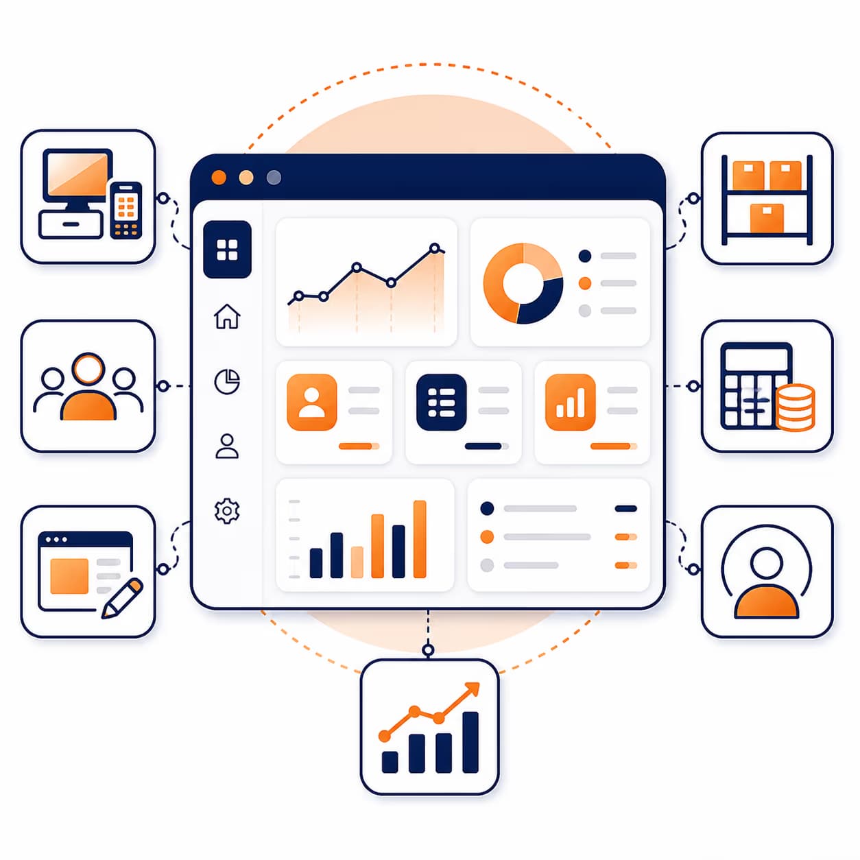 Custom Web Application